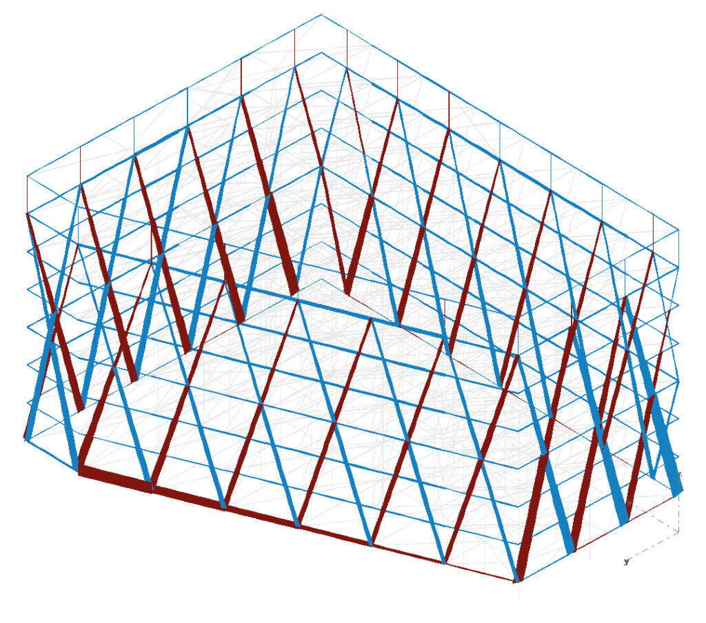 3D structural model of the facade framework; axial force distribution resulting from vertical loads