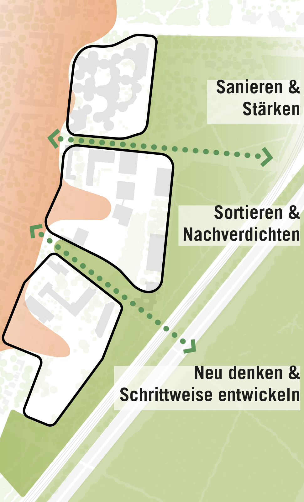 Duisburg Campus Urban Development Master Plan